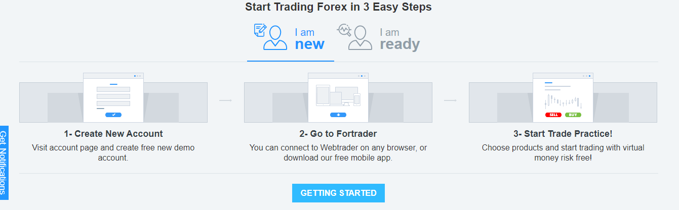 Fortrade Reviews - How to Start Trading at Fortrade