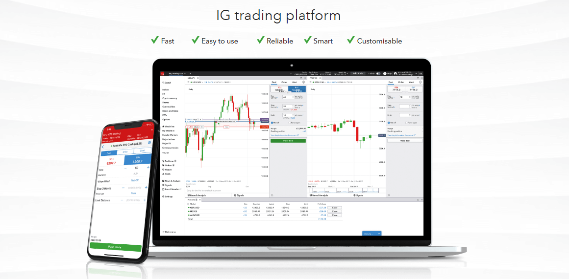 IG Trading Platform