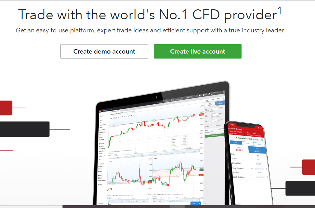ig bitcoin cfd
