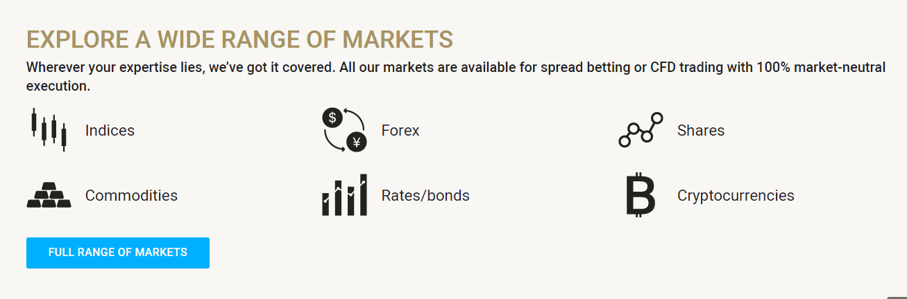 InterTrader Reviews – Trade with InterTrader