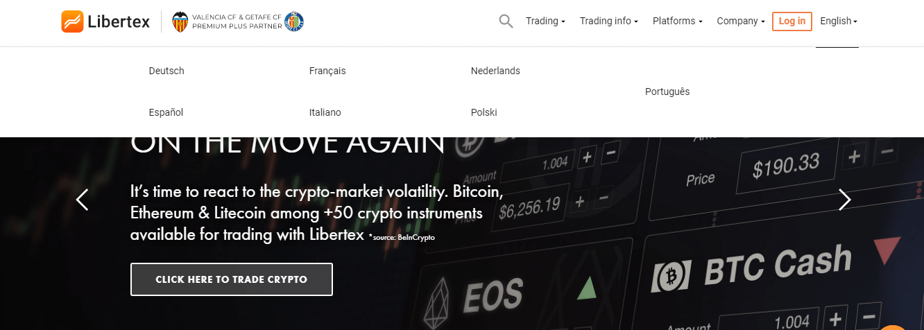 Libertex review