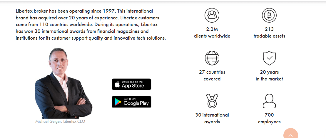 Libertex withdrawal