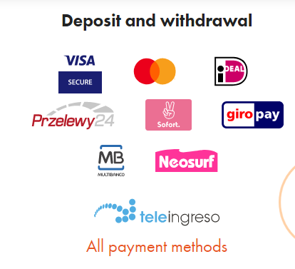 Libertex Reviews - Libertex Deposit And Withdrawal