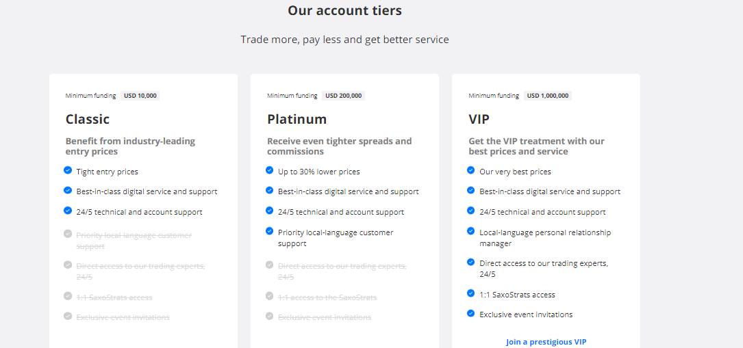 Saxo Bank Account Types : Classic, Platinum, VIP