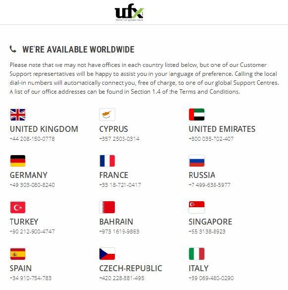 UFX Reviews – Global Presence