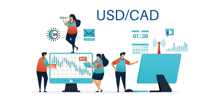 USD/CAD Dips Below