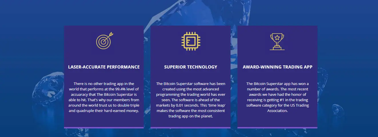 Bitcoin Superstar Reveiw – Why to choose Bitcoin Superstar?