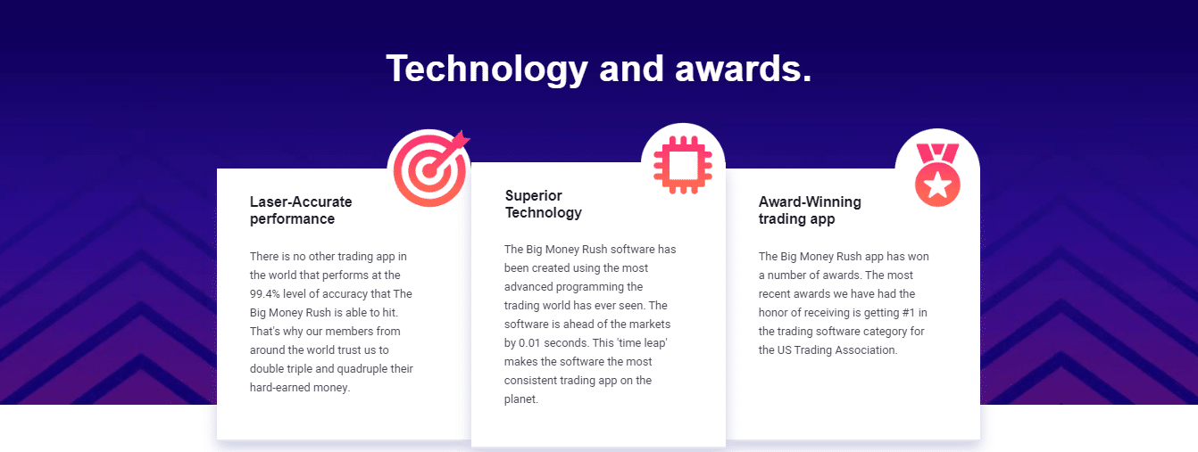 Big Money Rush review - Technology and Awards