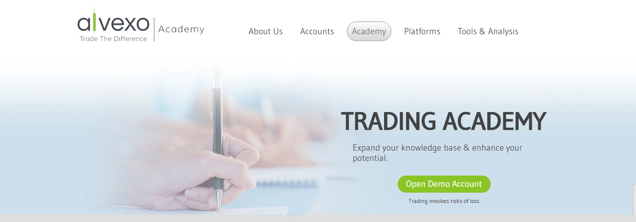 Alvexo Review – Trading Academy of Alvexo