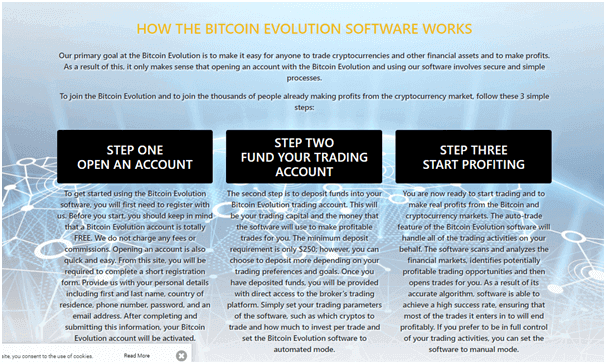 Bitcoin Evolution Reviews – How it Works?