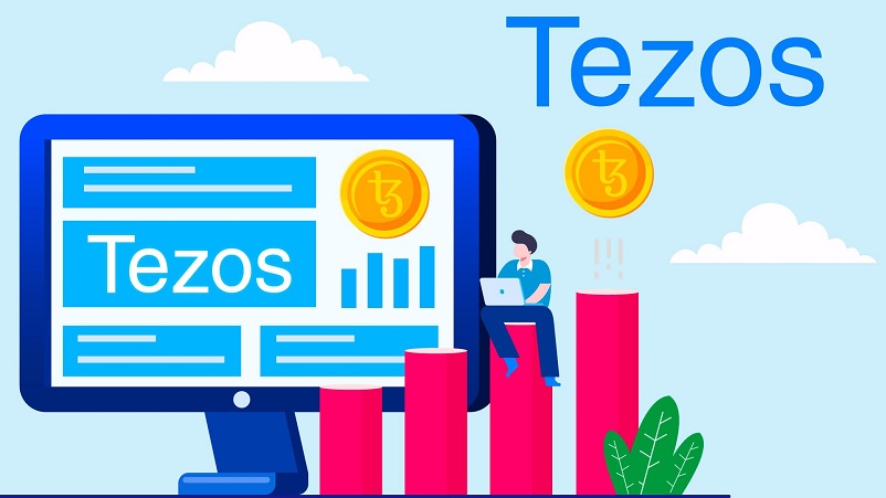 Tezos (XTZ) News