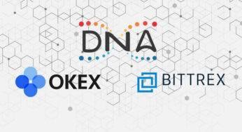 OKEx and Bittrex Global Crypto Exchanges List Metaverse DNA Token