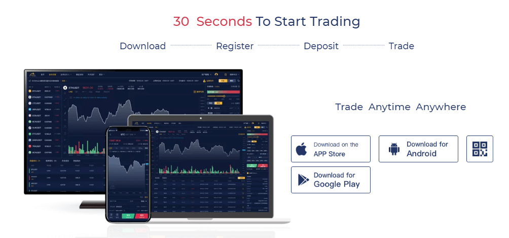 Bityard Reviews - How to start trade on it?