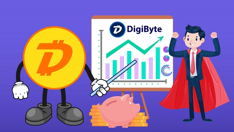 DigiByte (DGB) News