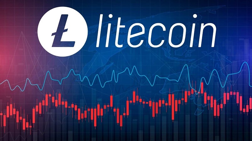 Litecoin (LTC) News