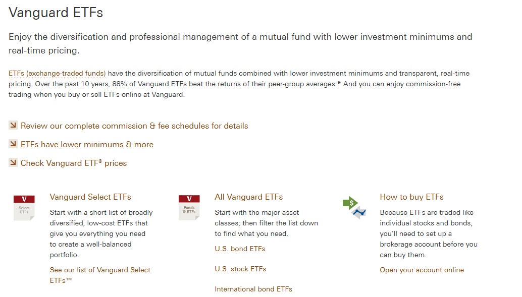 Vanguard Review - ETFs