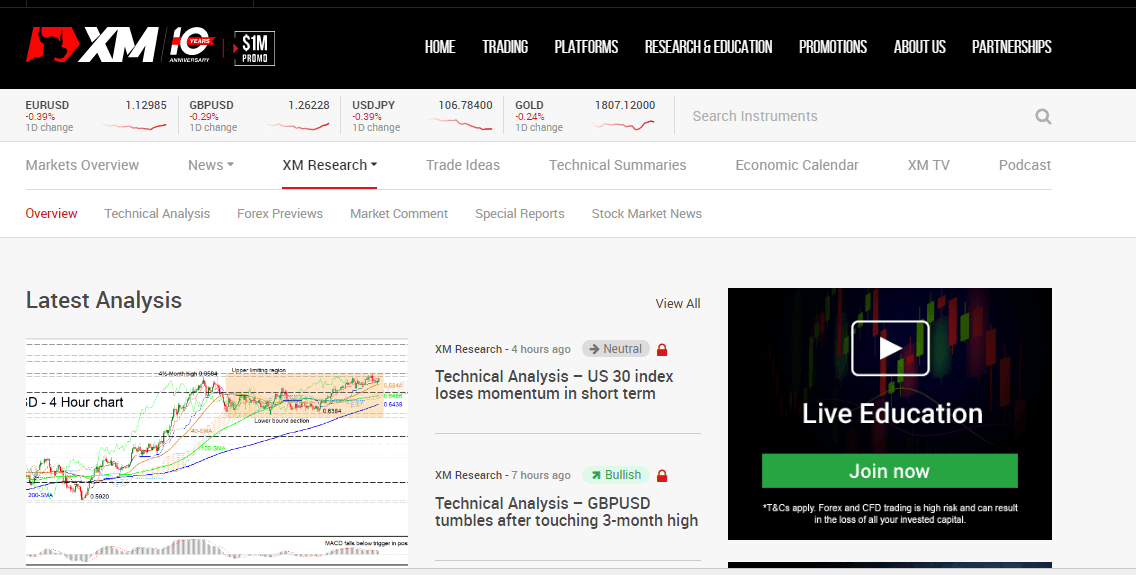 XM Review - Research Analysis