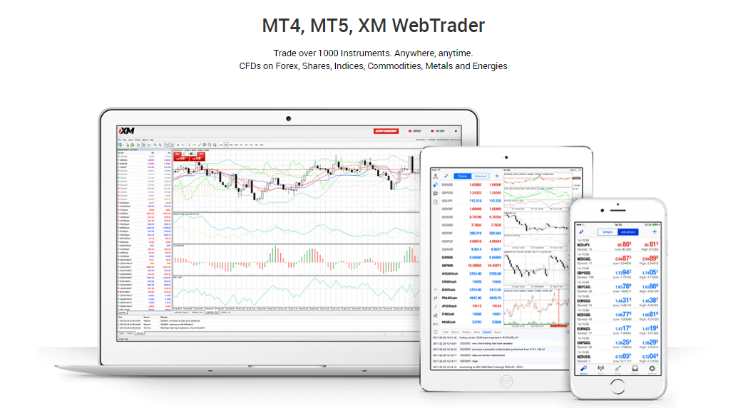 XM Reviews - Trading Platform