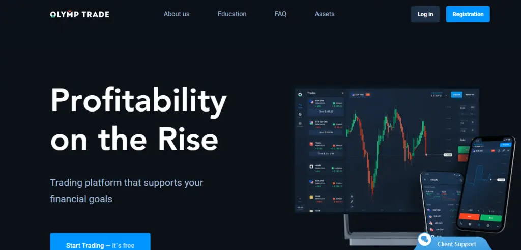 Olymp Trade Review - Multi-asset Trading Platform