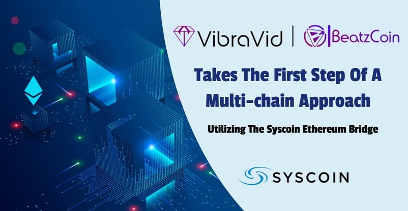 BeatzCoin to Use Syscoin For Interoperability Across Platforms