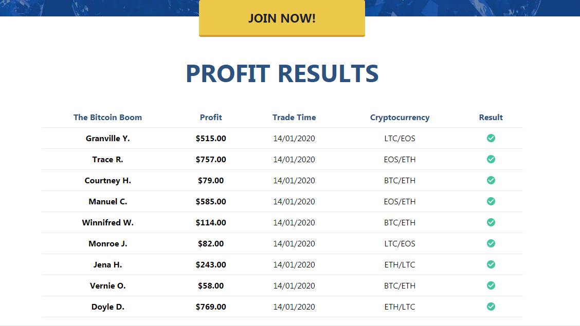 Bitcoin Boom Reviews - Earn Maximum Profit