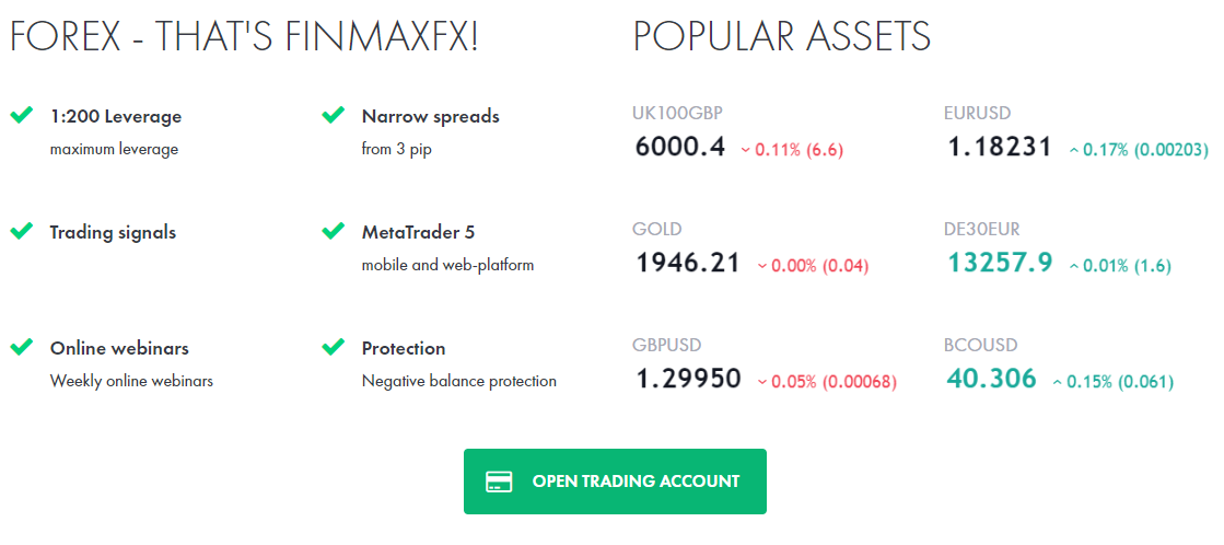 FinmaxFX Review - Popular Assets