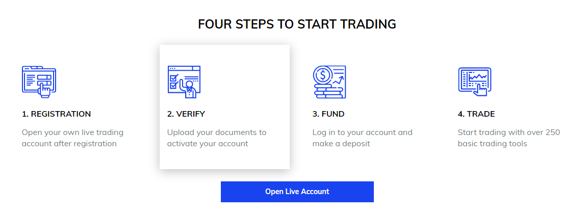 NSBroker Reviews - Open A Trading Account