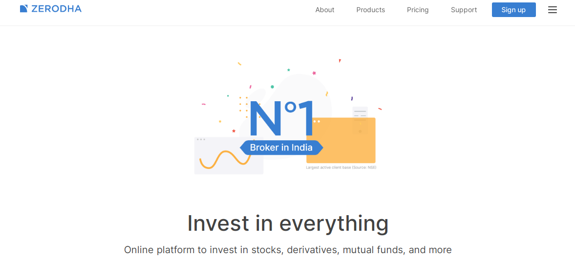 Zerodha Platform - Features