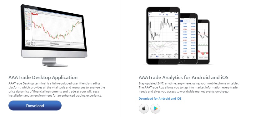 AAATrade Desktop & Mobile Application