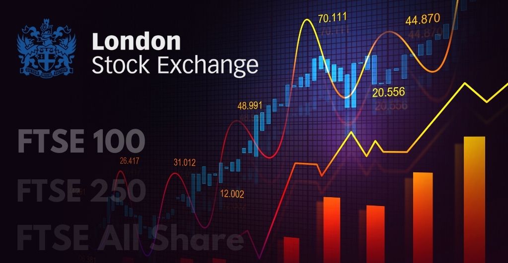 FTSE 100 Breaches Negative Crossover After HSBC Snaps Profit