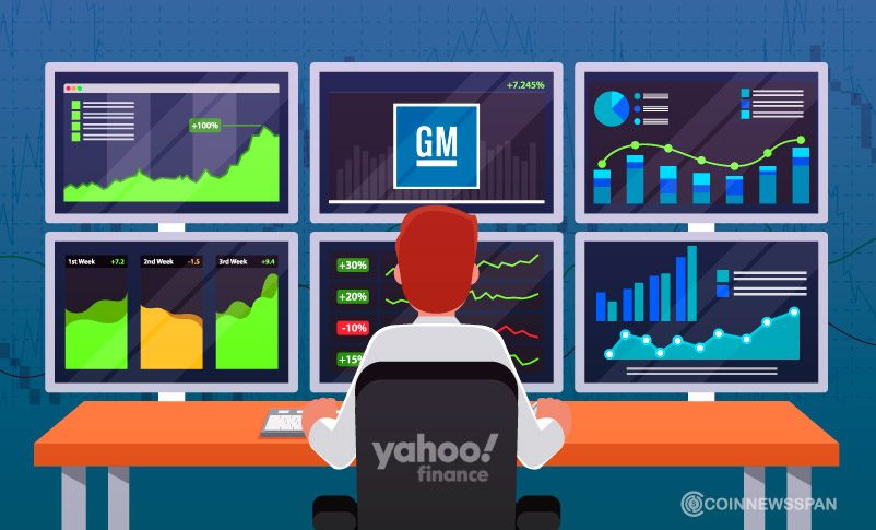 Financial Highlights of General Motors by Yahoo Finance