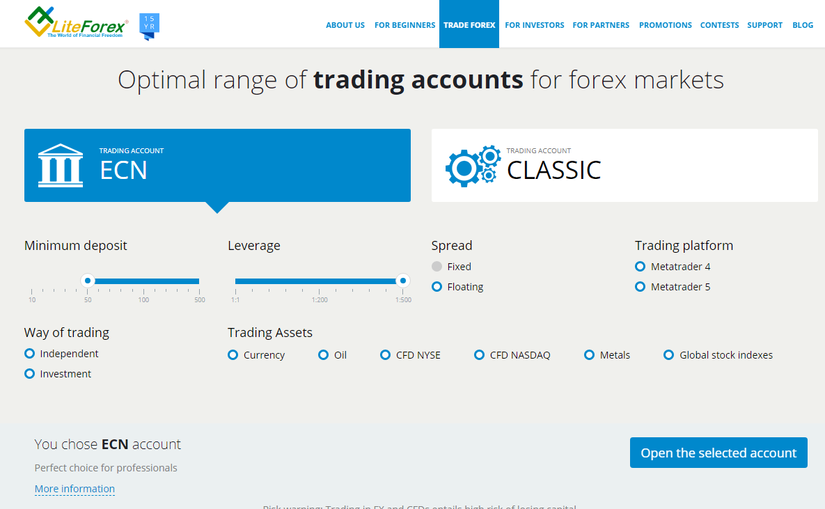 LiteForex Review - Trading Accounts