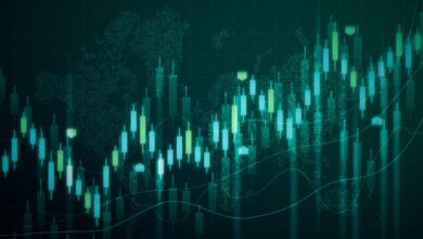 FTSE 100 At a Glance