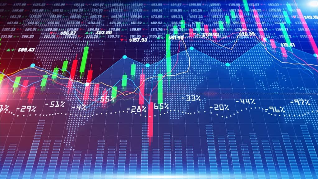 FTSE 100 Trades Above 6,300 for the 2nd Day Straight