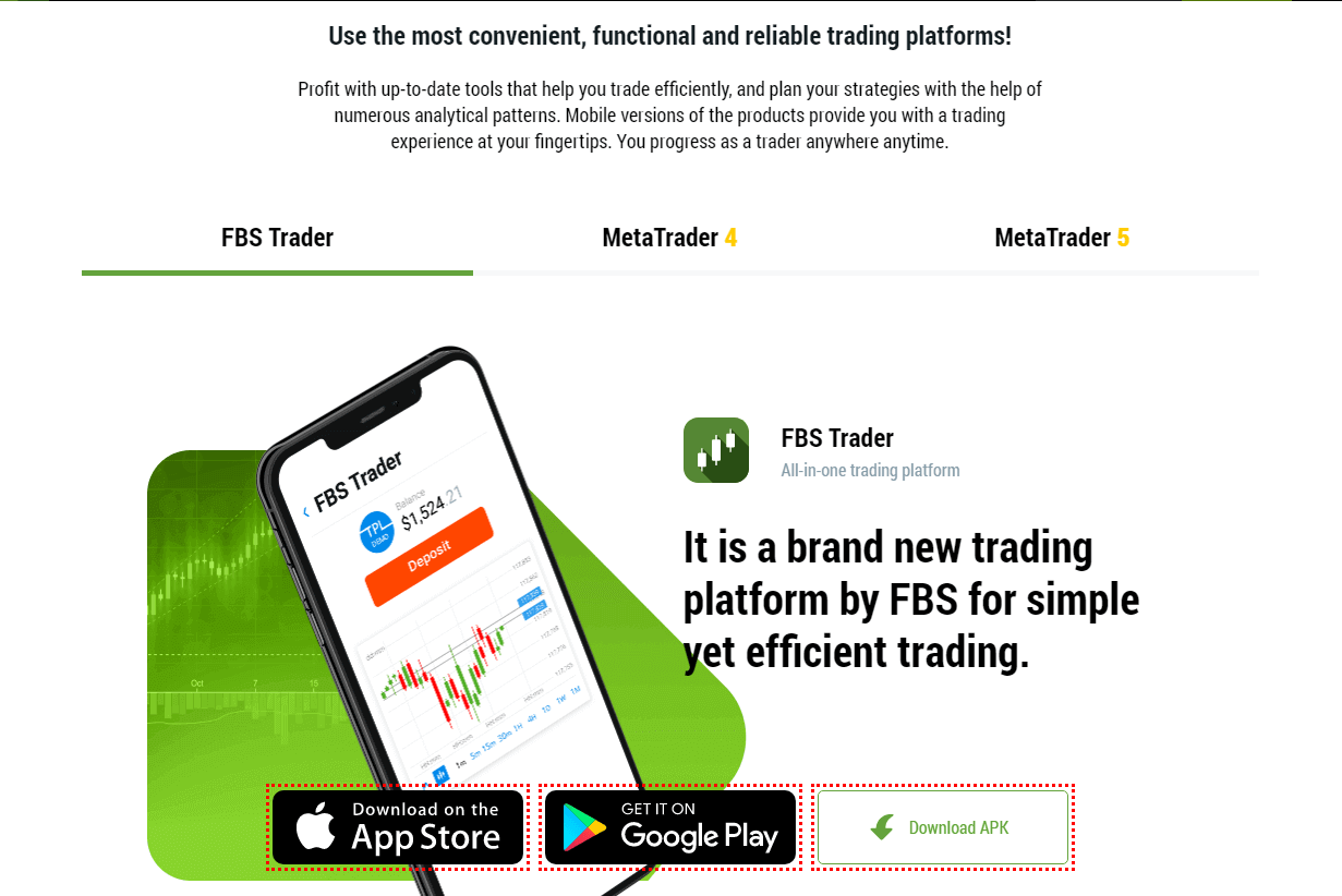 FBS Trading Platforms