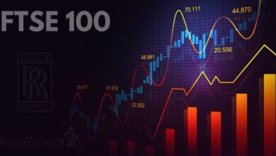 FTSE 100 Plummets at Lower Point After Seven Weeks High