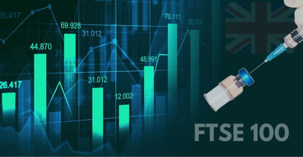 FTSE 100 Soared Up the Yield Ladder After Uk Vaccine’s Approval