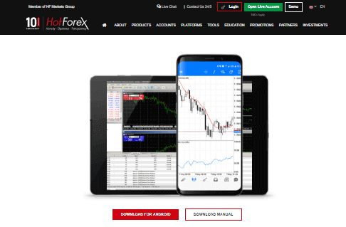 HotForex Trading Platforms