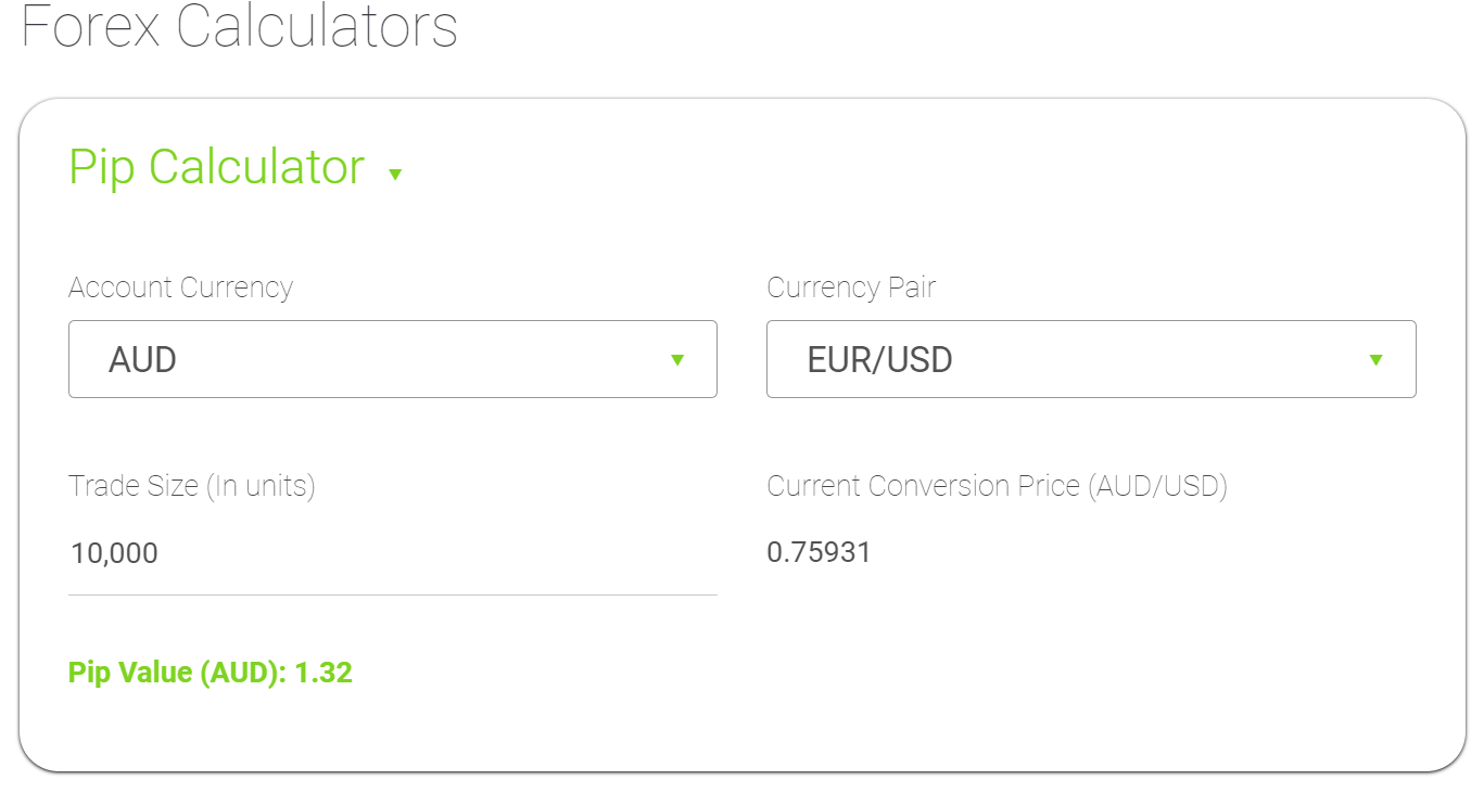 IC Markets’ Forex Calculator