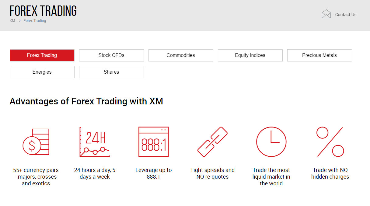 XM Forex Trading