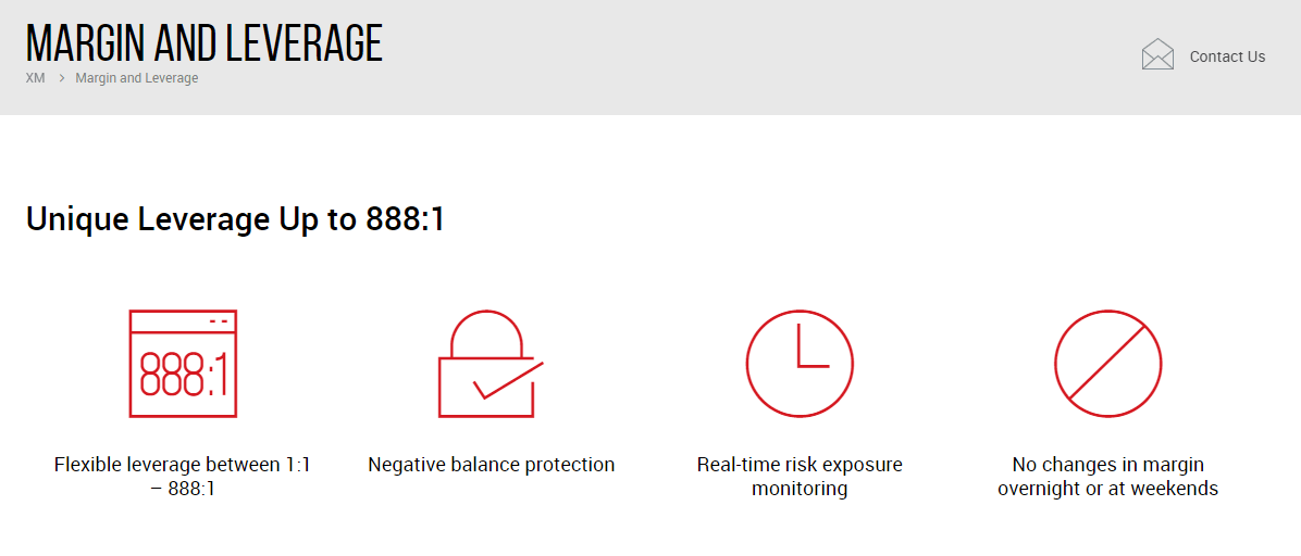 XM Leverage