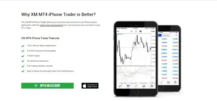 XM Trading Platforms