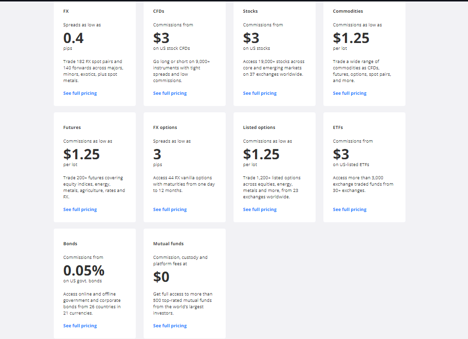 Saxo Bank Prices