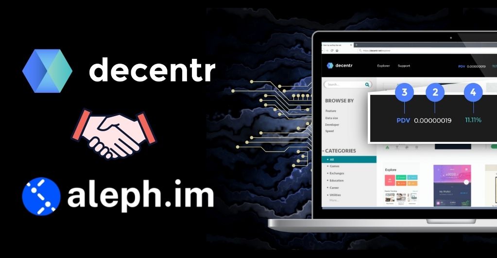 Aleph.im Network Integrates into Decentr Ecosystem