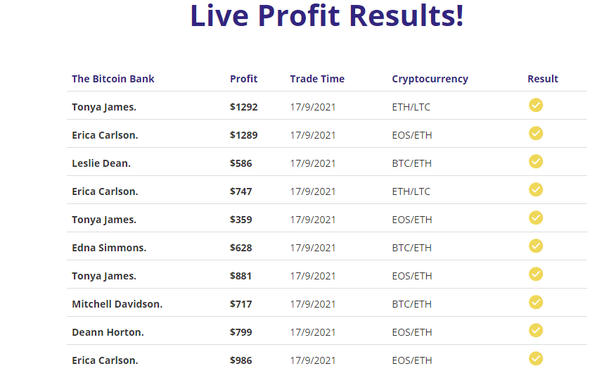 bitcoin bank live profit