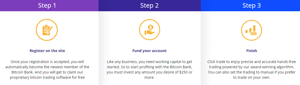 bitcoin bank - open an account