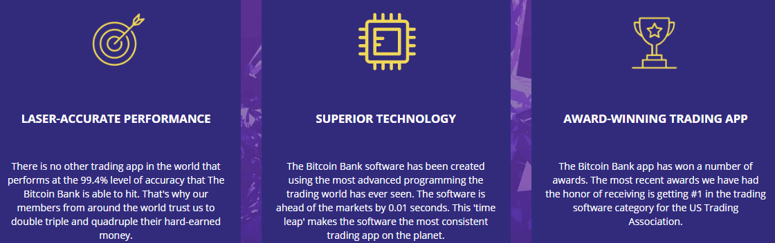 bitcoin bank - performance
