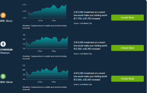 Bitcoin System Demo Trading