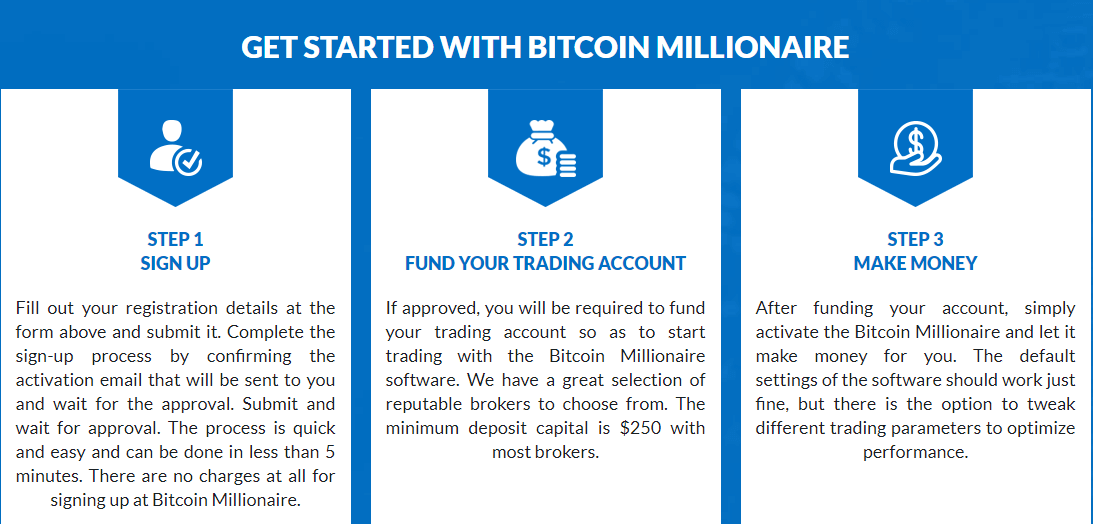 Bitcoin Millionaire - Account Opening Process