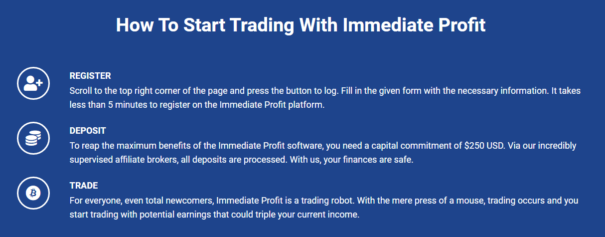 Immediate Profit - Live Trading